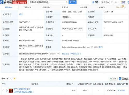 金字火腿在福建成立半導(dǎo)體公司